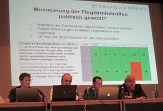 Zusagen vor der Nationalratswahl zur Einstellung der Abflugroute Liesing noch immer nicht umgesetzt!