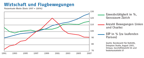 Die Arbeitsplatzlüge ist entlarvt!