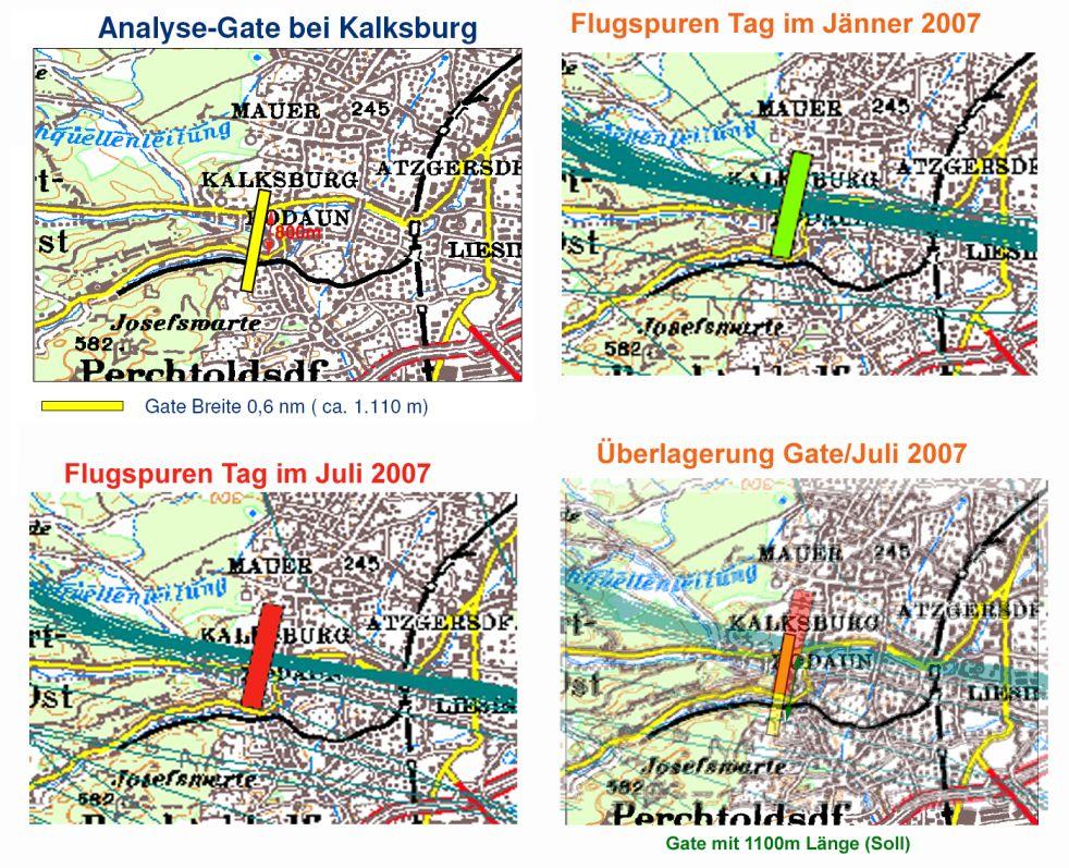 Überlagerung der Flugspuren zeigt Verschiebung